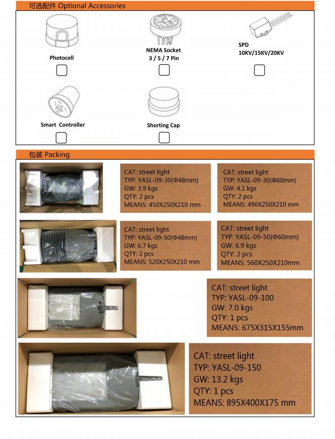 Nervure arrière de rayonnement de route de structure économiseuse d'énergie des appareils d'éclairage 50w 4